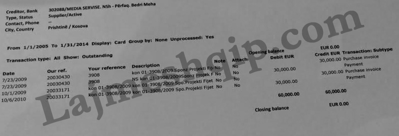 Sindikata-RTK+Dokumentari60000EURO-01
